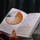 Weinverkostungsnotizbuch